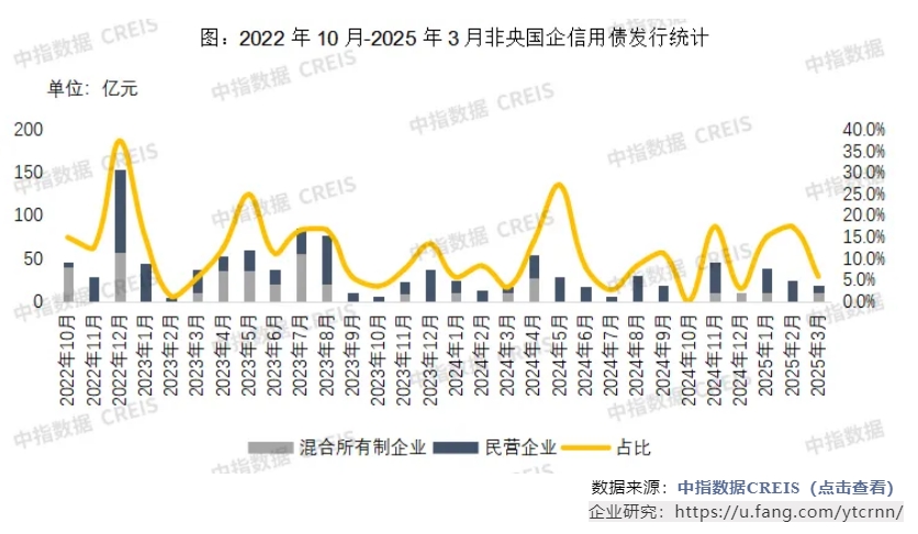 微信截图_20250409090452.png