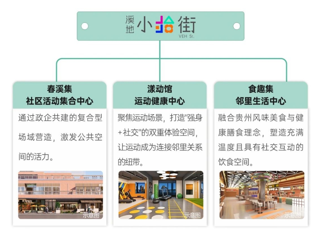 微信截图_20250610090951.png