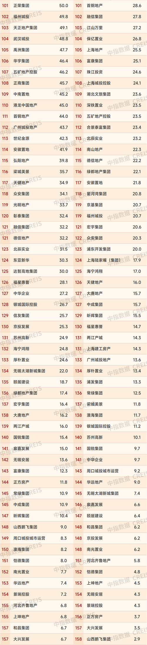 业绩1.png