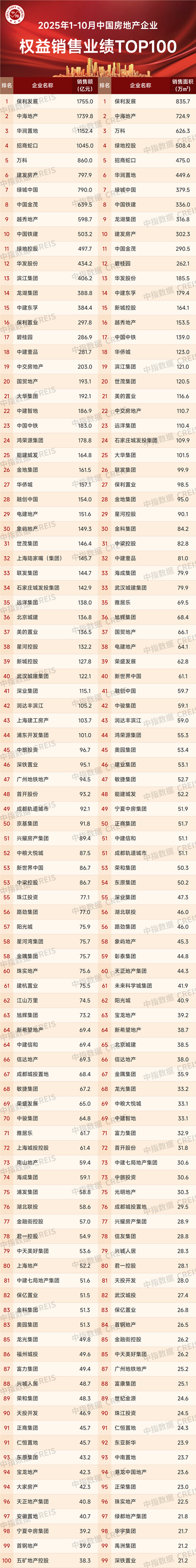 业绩2.png