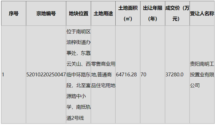 南明住宅.png