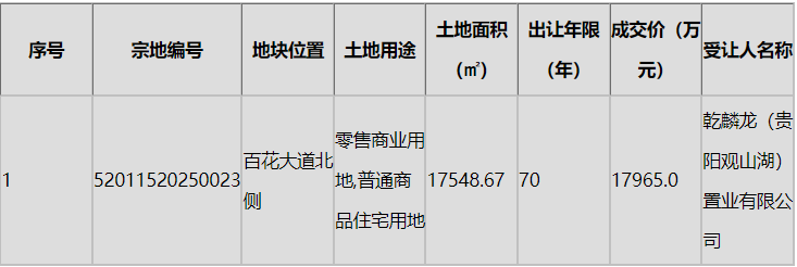 云岩住宅.png