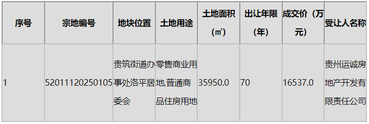 贵筑住宅.png